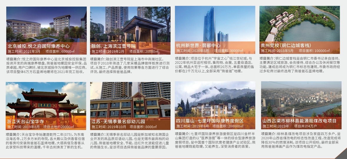 案例图集2